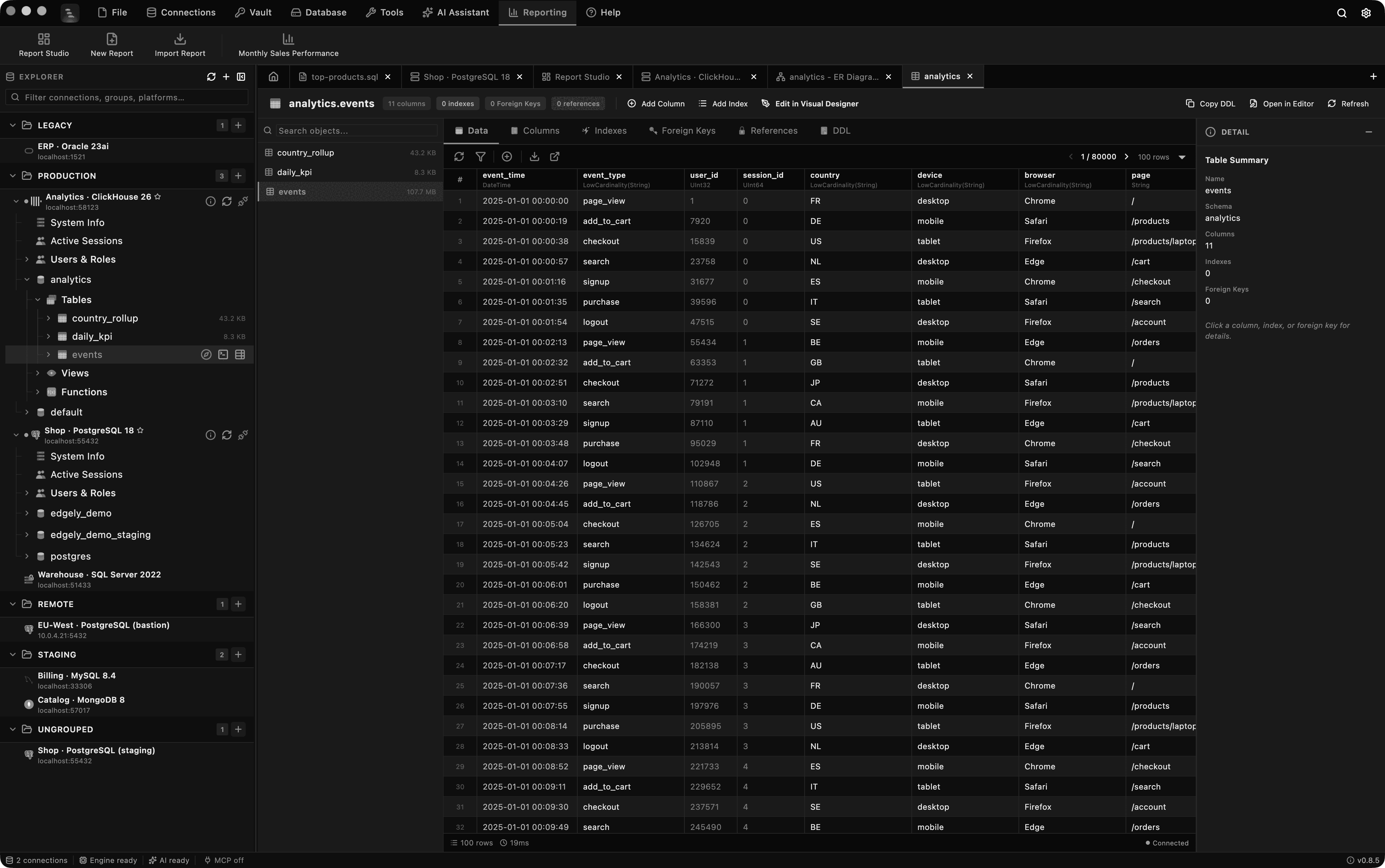 Built in Rust, Edgely Database Manager