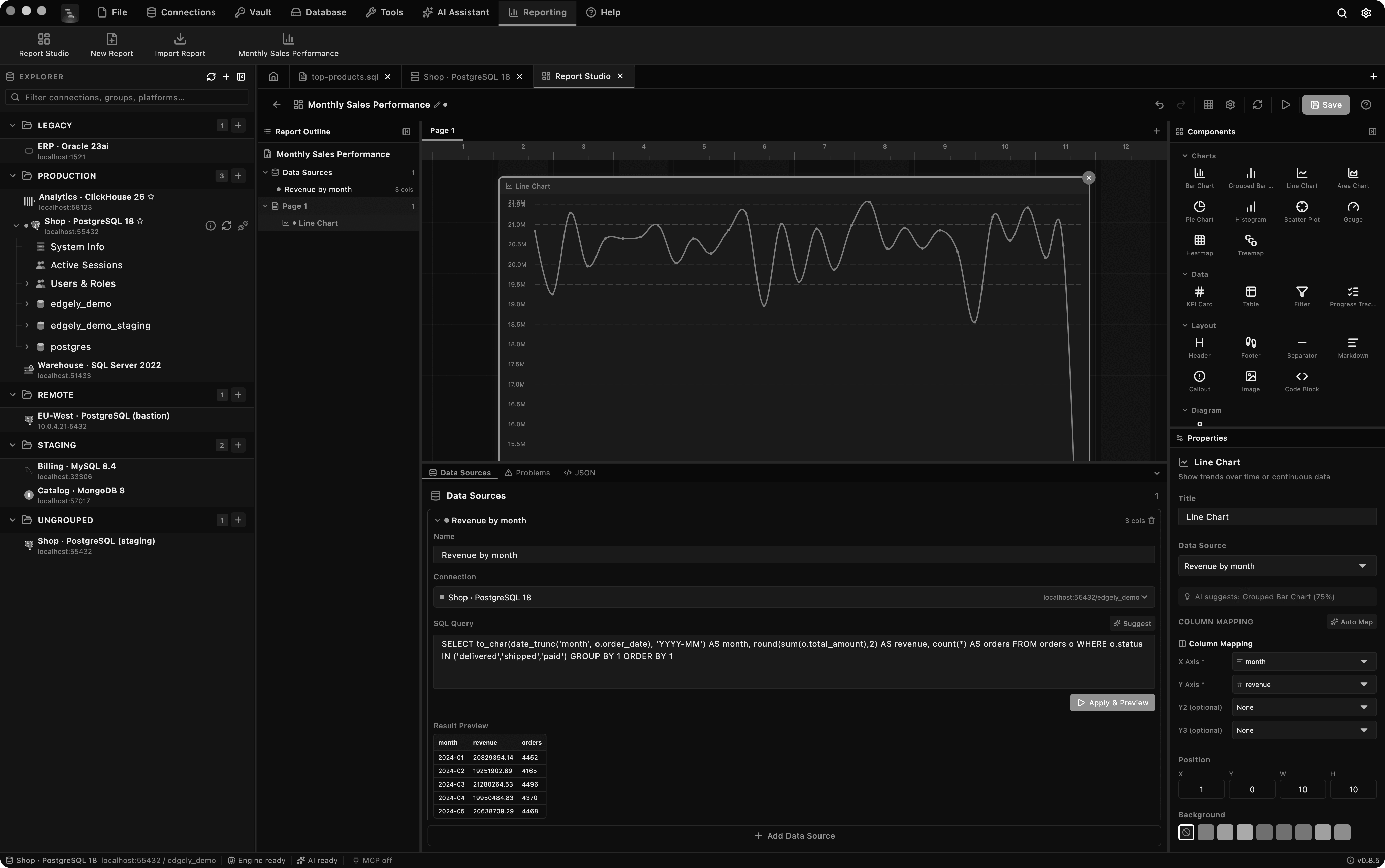 Edgely Database Manager Report Studio, editing a line chart bound to a SQL data source