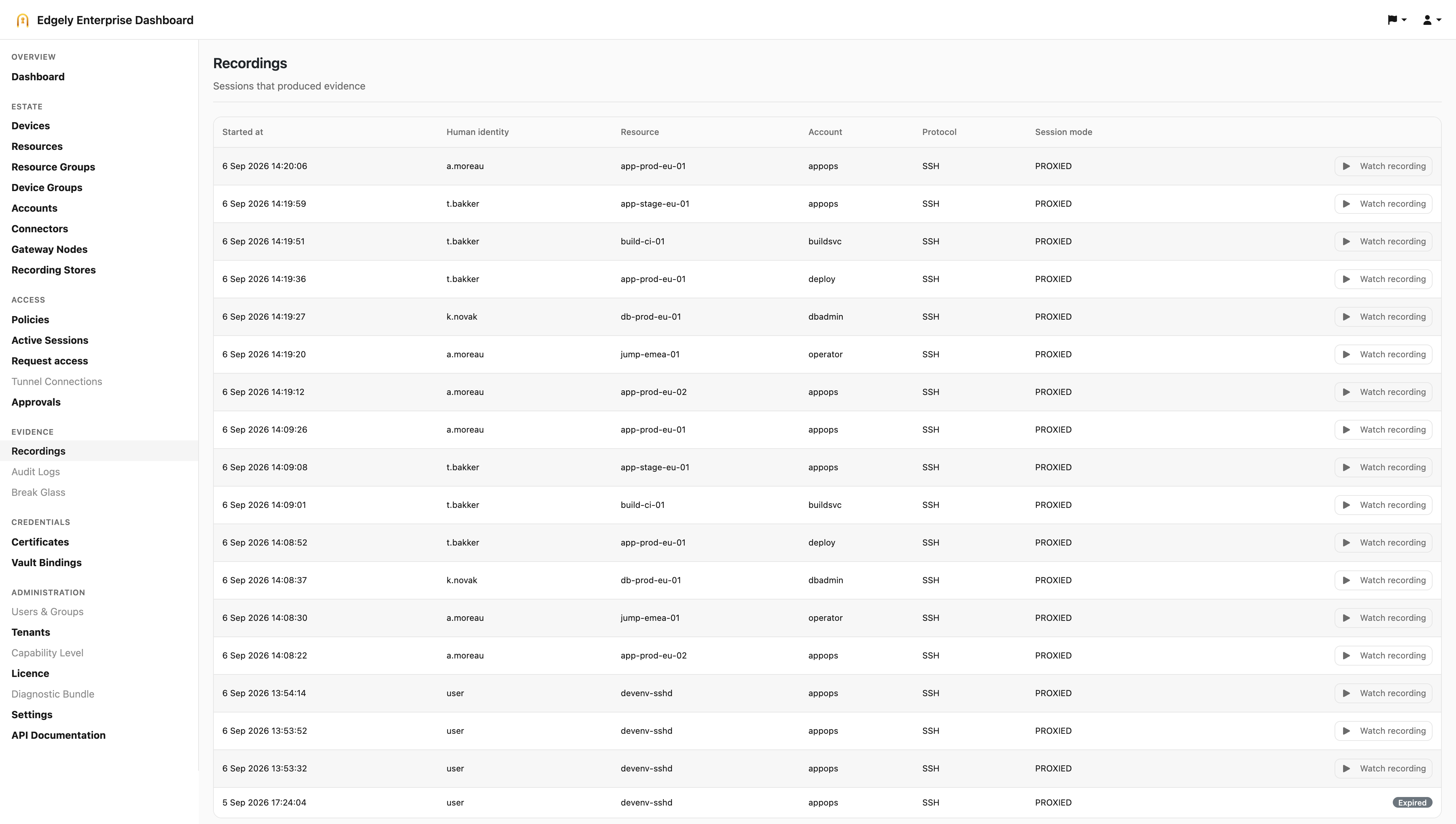 The Enterprise Dashboard listing recorded sessions, one row per session with human identity, resource, account, protocol and session mode.