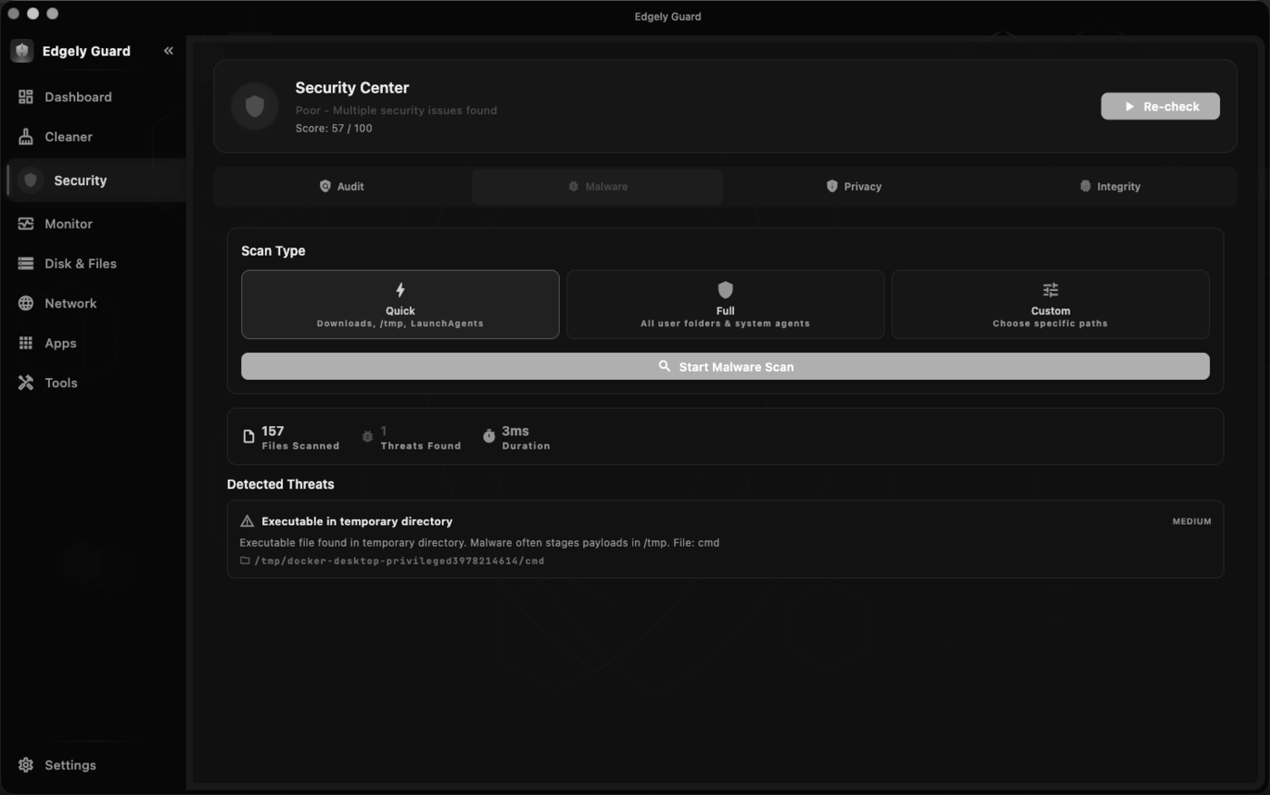 Malware and threat detection, Edgely Guard