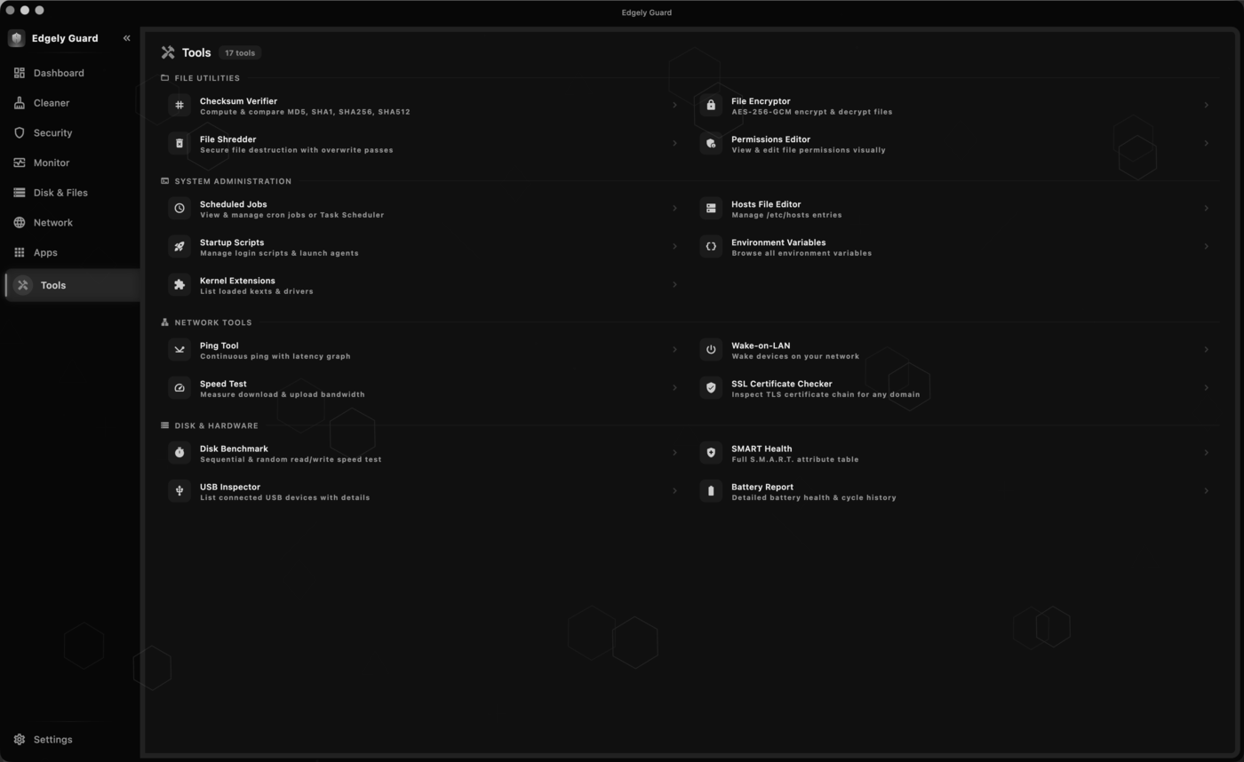 Developer and admin toolkit, Edgely Guard