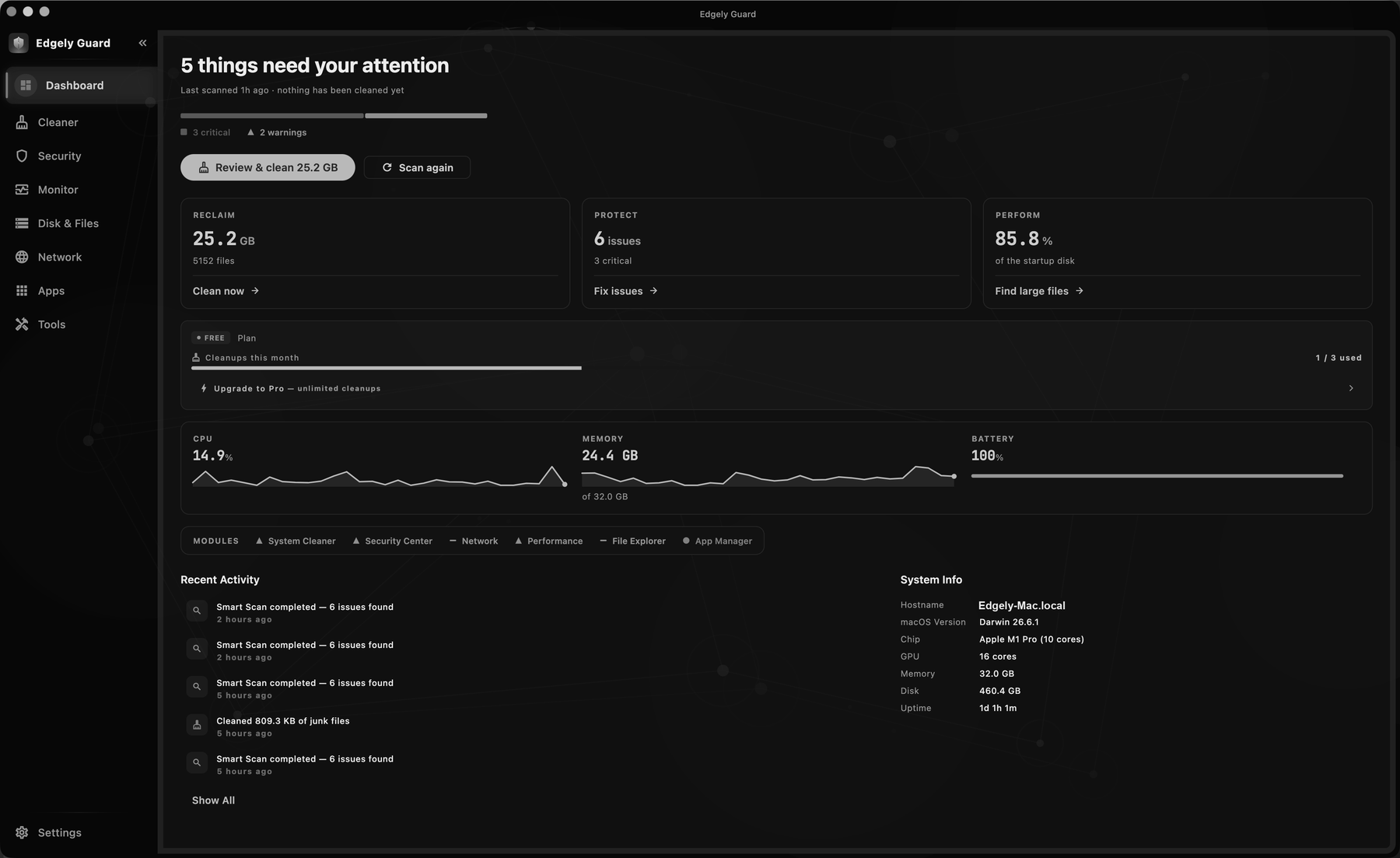 The Edgely Guard dashboard after a scan: space to reclaim, security issues, disk use, CPU, memory and battery